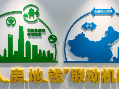 房地产变革：从买房致富到租售协同，政策推动租赁市场发展