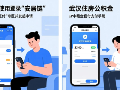 武汉公积金租金直付功能上线，新市民等群体租房更便利啦