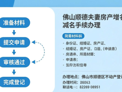 佛山二手房房产证办理全流程及所需材料、领取方式大揭秘