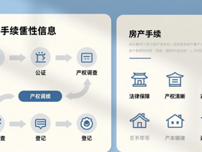日本房产投资热：出租与二手市场优势、手续及价格全解析