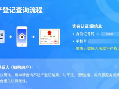 租房怕踩坑？3个网站帮你查权威信息，避开虚假房源和黑中介