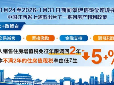 2025年中山存量住宅市场量增价稳，二手房信息值得关注