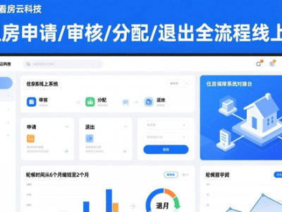 租房市场规模扩大，江苏小牛看房云科技提供创新出租方案