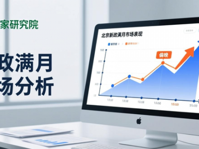 2026年热点城市楼市升温，二手房交易亮眼及议价空间变化