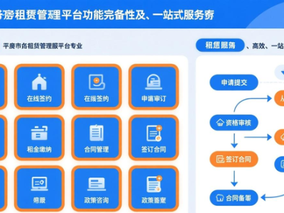 住房租赁条例施行，租房市场有啥变化？租客权益咋保障？