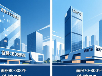 宜昌多楼盘写字楼租赁信息，求租出租均可联系