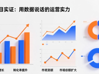 2026年度写字楼出租服务商权威测评榜单解读，新中泰成首选