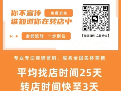 传统租铺模式为何难租出？铺找人出租模式成新利器