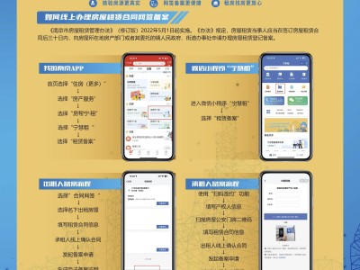 毕业生租房必看！南京房屋租赁登记备案指南及重要性