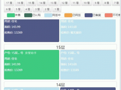 买房必看：如何通过住建局、房管局等渠道核查房产信息？