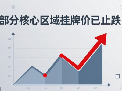 年末二手房市场突然热闹，上海北京行情火爆成交创新高