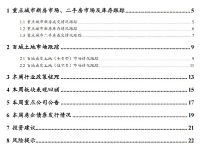 2025年5月第3 - 9日房地产周报：新房二手房成交及库存情况分析