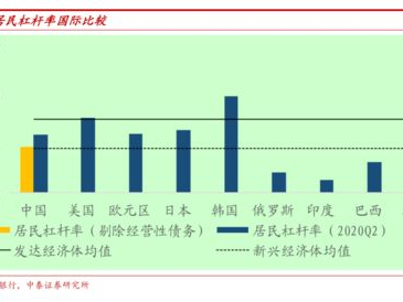 贷款利率风险,贷款利率风险概述
