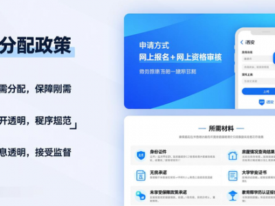 西安三个保租房项目1210套房源，大学毕业生速来申请