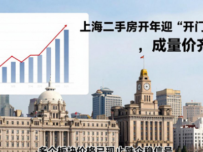 上海二手房开年迎‘开门红’，成交量价齐升