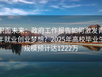 职面未来：政府工作报告如何激发青年就业创业梦想？2025年高校毕业生规模预计达1222万