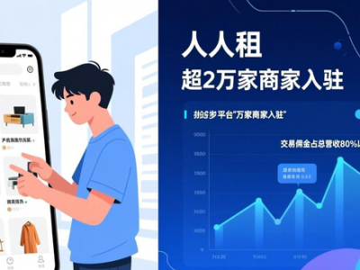 00 后成租赁消费主力，人人租等平台出租信息受热捧