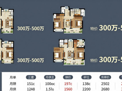 北京二手房市场稳健，12月网签量逼近1.5万套，供需渐趋理性