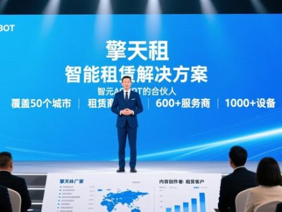 机器人租赁市场价格回温，二手机器人租赁业务悄然崛起