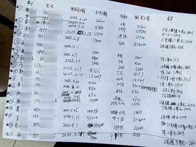 西安未央区名京九合院二房东伪造房产证高收低租骗局曝光，29位租客受害