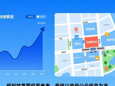 2025年12月17日宁波楼市数据：新房与二手房成交情况分析