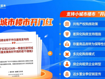 2026年楼市开局之年，重点及中小城市二手房成交情况分析