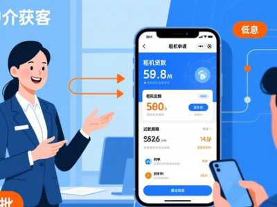 警惕！租机贷暗藏高息陷阱，年化利率超300%