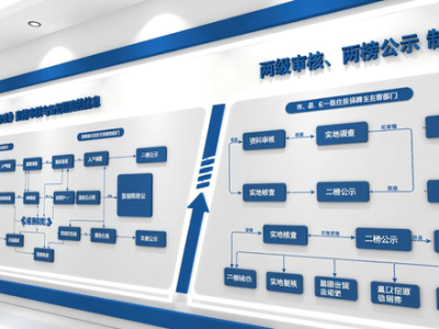 江西出台公共租赁住房管理办法 2026年1月1日起施行