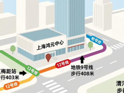 上海鸿元中心招租啦！电话400-021-2797转6666，快来预约