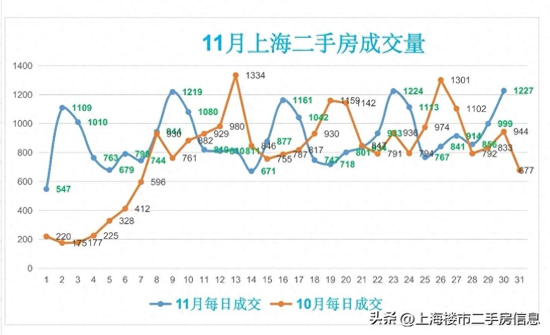 二手房信息_二手房信息_二手房信息网