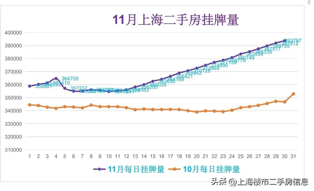 二手房信息_二手房信息网_二手房信息