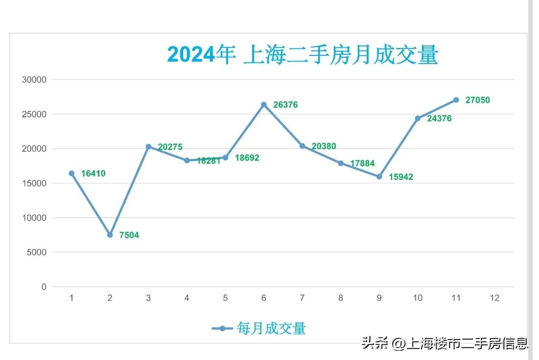 二手房信息网_二手房信息_二手房信息