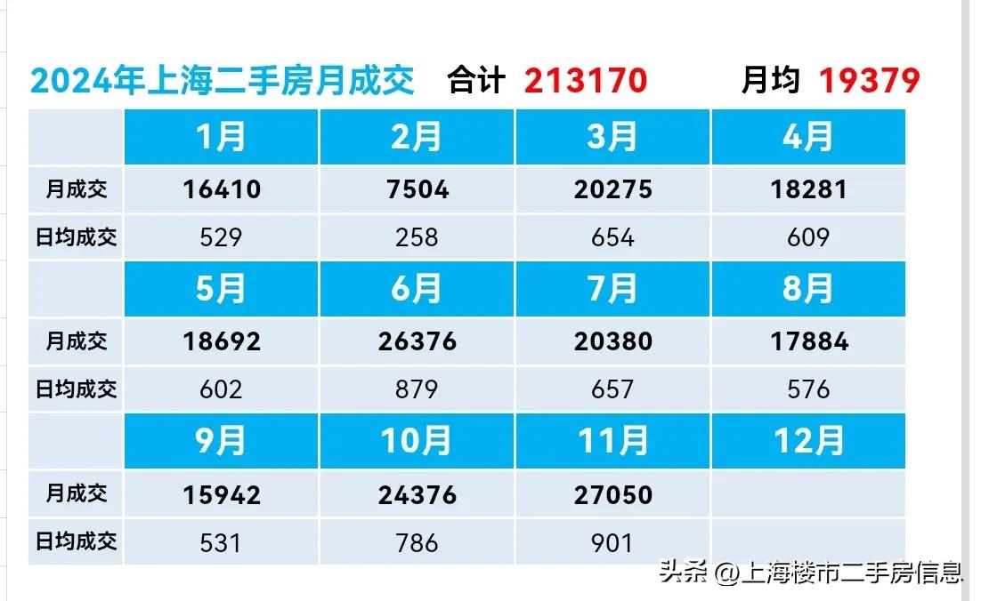 二手房信息_二手房信息_二手房信息网
