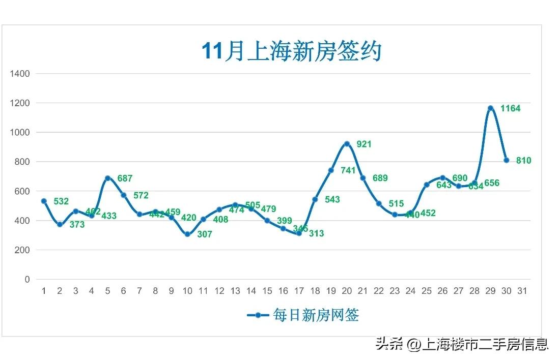 二手房信息网_二手房信息_二手房信息