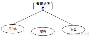 出租出售出借银行账户法律责任_出租出售_出租出售图片