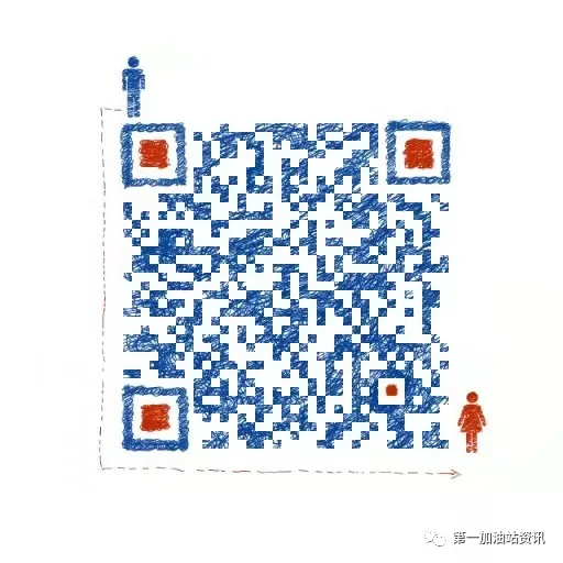 新疆阿克苏与巴音郭楞加油站出租出售最新资讯，证件齐全，营业额高