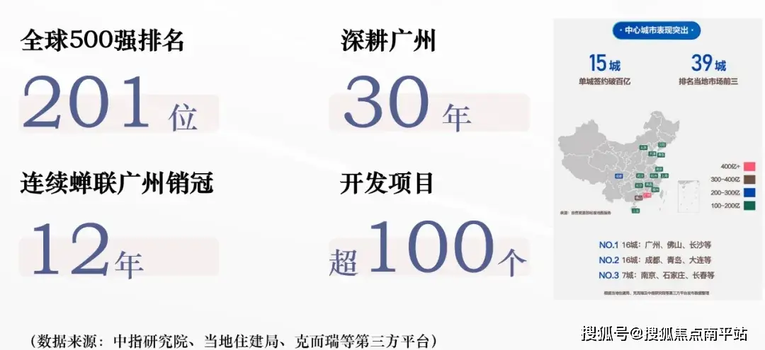 二手房信息_二手房信息_二手房信息平台