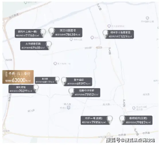 二手房信息网_房产二手房信息_二手房信息