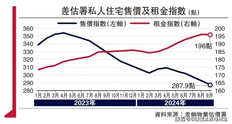 二手房信息_二手房信息平台_房产二手房信息