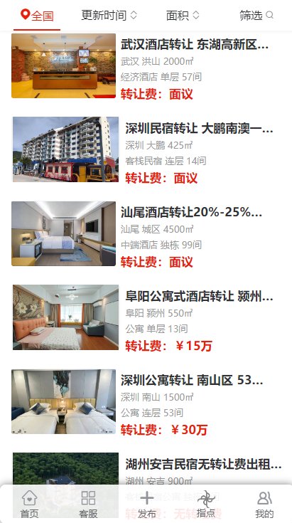 出租信息怎么写吸引人_出租信息_出租信息怎么写