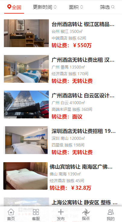 出租信息怎么写吸引人_出租信息_出租信息怎么写