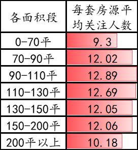 上海二手房市场分析_上海6月二手房成交套数_二手房信息