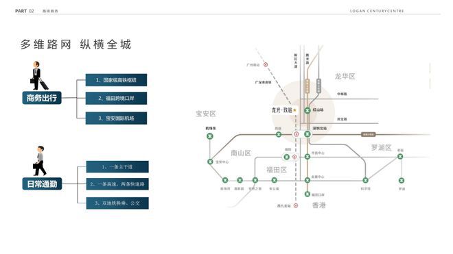 直租信息_直租联盟_直租平台