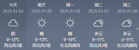 租房信息_租房信息发布哪个平台好_租房信息模版
