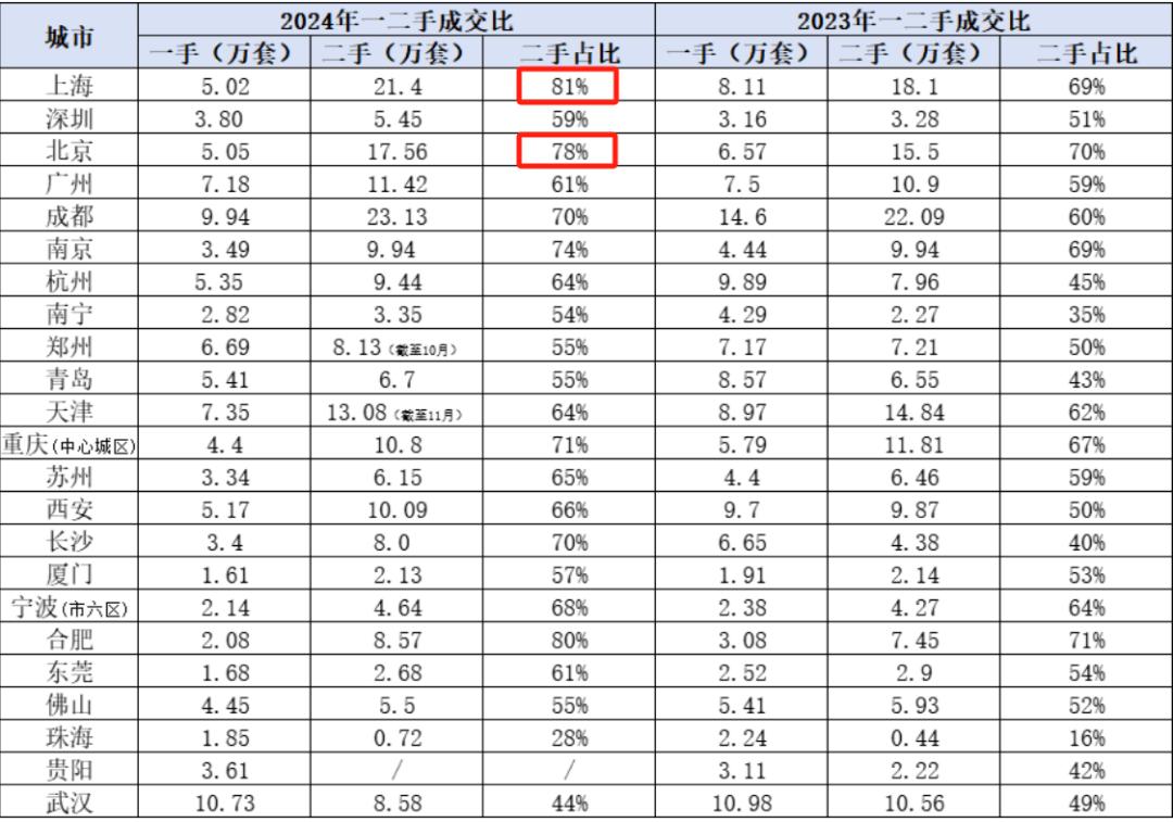 出租出售图片_出租出售_出租出售房屋广告怎么写