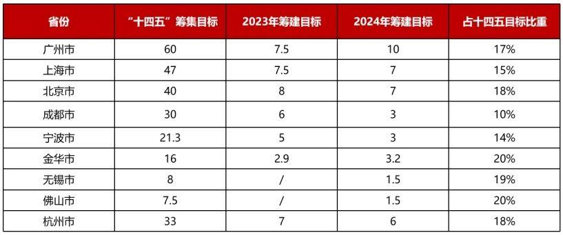 出租出售图片_出租出售房屋广告怎么写_出租出售