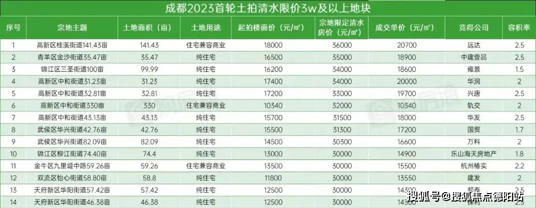 二手房信息_二手房信息_二手房信息房源