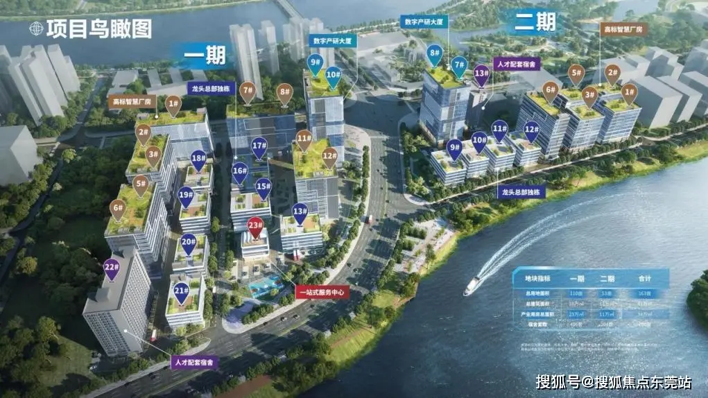 出租出售_东莞厂房隐形费用避免_东莞厂房租金价格