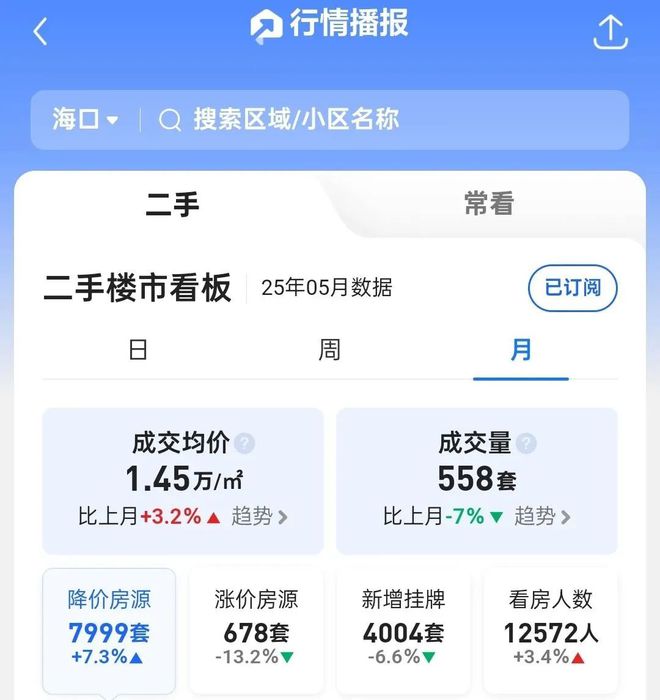二手房信息网_二手房信息_房产二手房信息