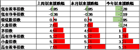 二手房信息_二手房信息_二手房信息房源